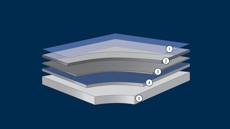 Спортивный линолеум